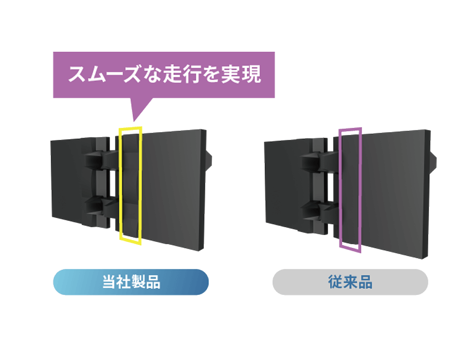 ゴムクローラー内側の波形で走行安定性が向上